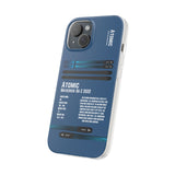 Atomic Maverick 86 C 2022