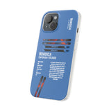 Nordica Enforcer 110 2022